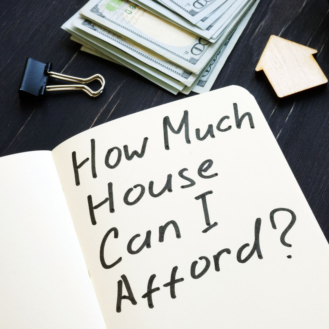 how much can i afford